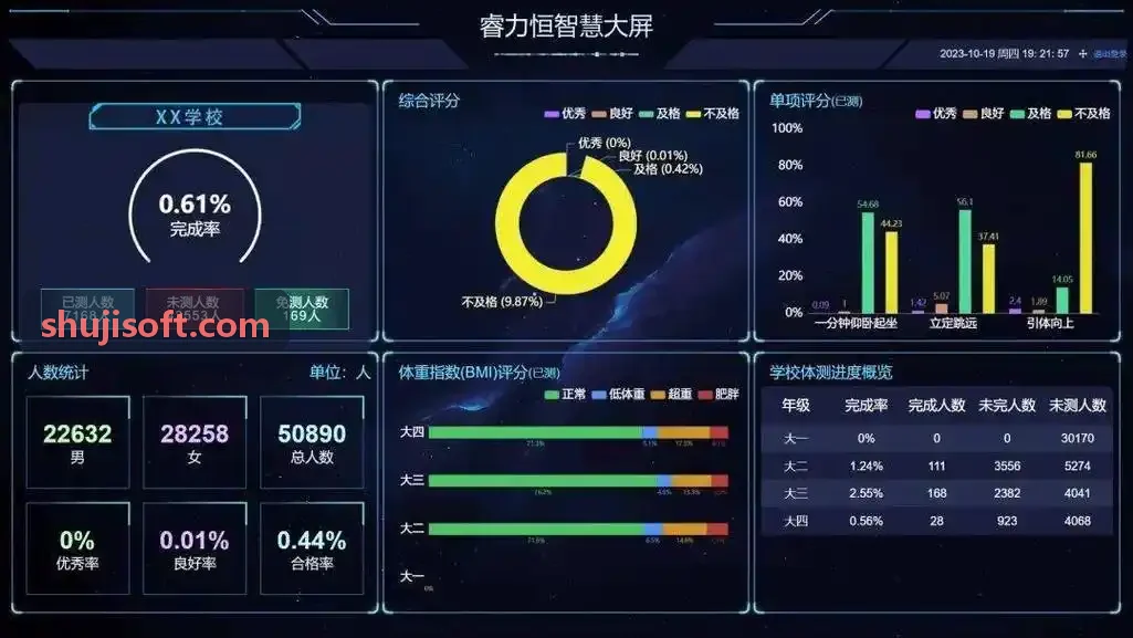 滑雪攀岩专项运动俱乐部软件运营