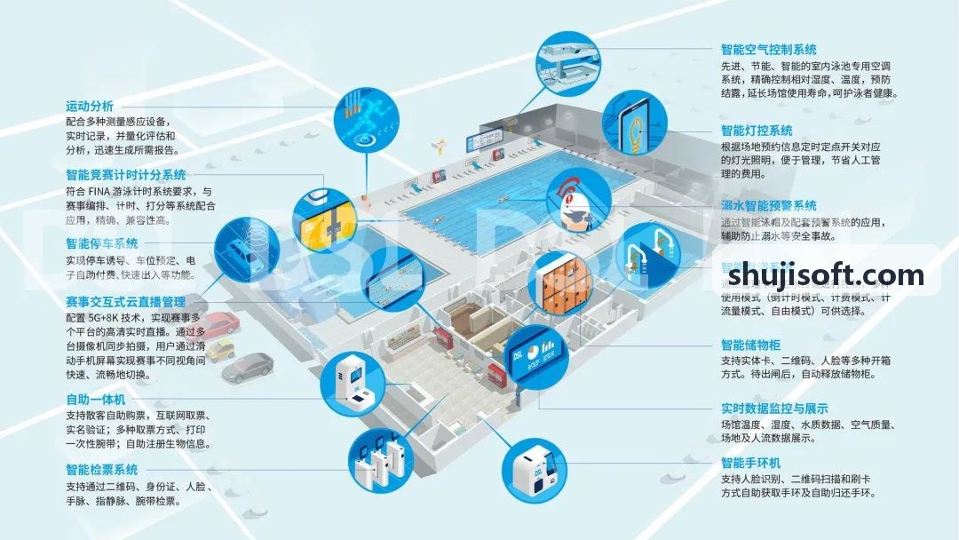 K8场地空置率优化实战指南